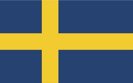 Swedish Neutralities since 1815